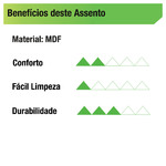 Assento Sanitário Formatos Fechamento Comum Sensea