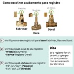 Acabamento para Registro Base Docol ½’’ ¾’’ 1" Itapema Docol