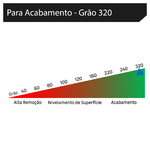 Folha de Lixa para Madeira e Massa Grão 320 Dexter