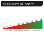 Folha de Lixa para Madeira e Massa Grão 40 Dexter