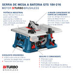 Serra Circular Bancada Bateria Bosch 18v n/a" GTS 18V-216